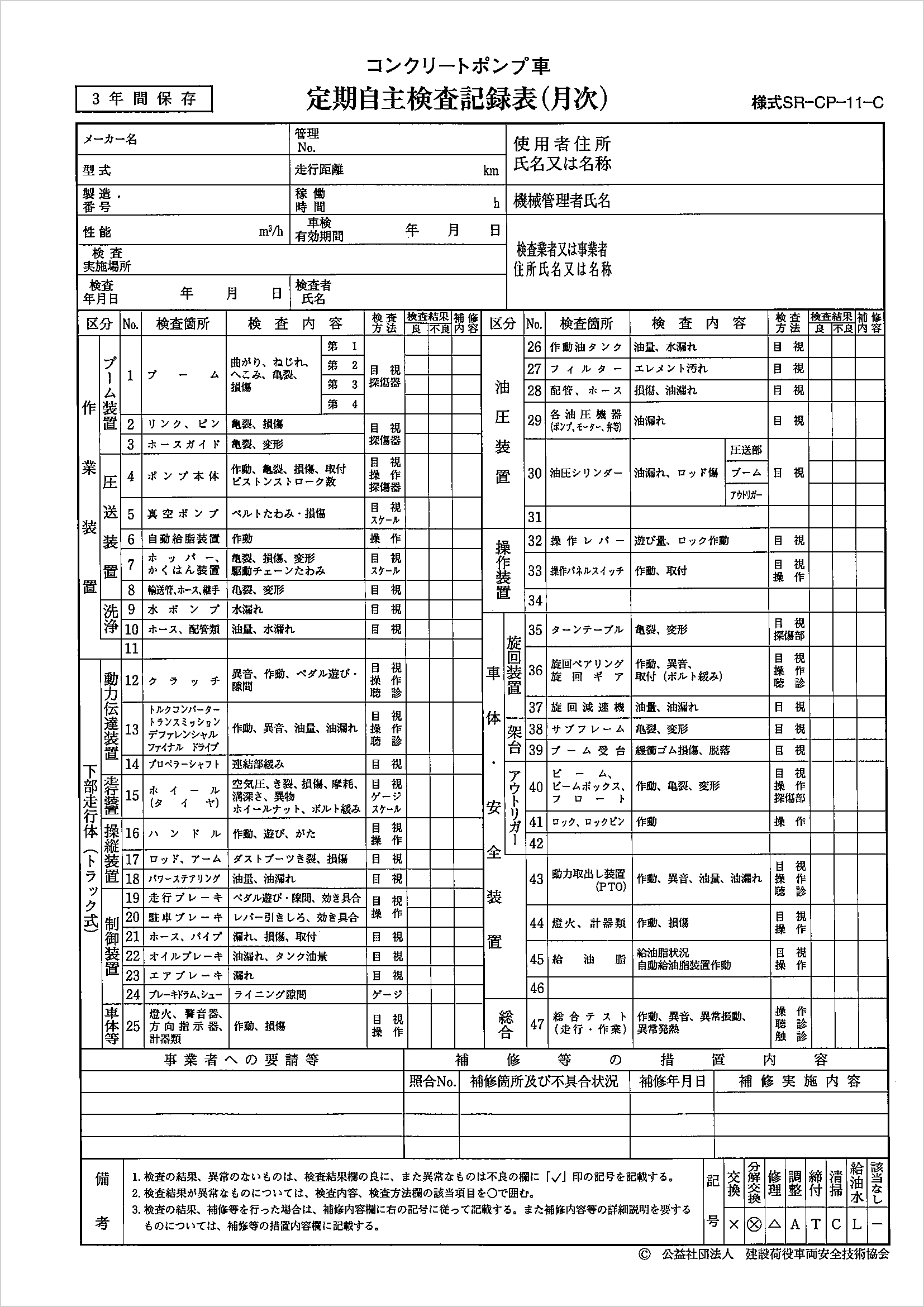 1カ月を超えない期間毎「月例点検自主検査」